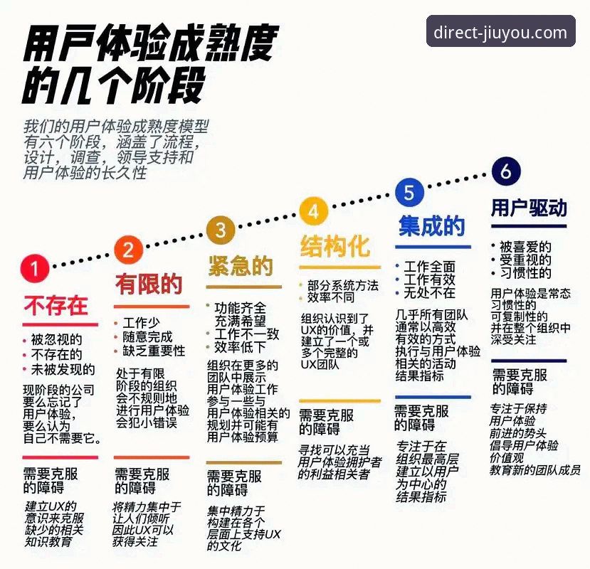 九游用户评价 九游用户评价深度分析:从官方直营到沉浸体验的全方位解读
